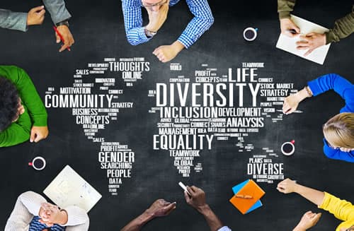 EQUALITYDIVERSITY